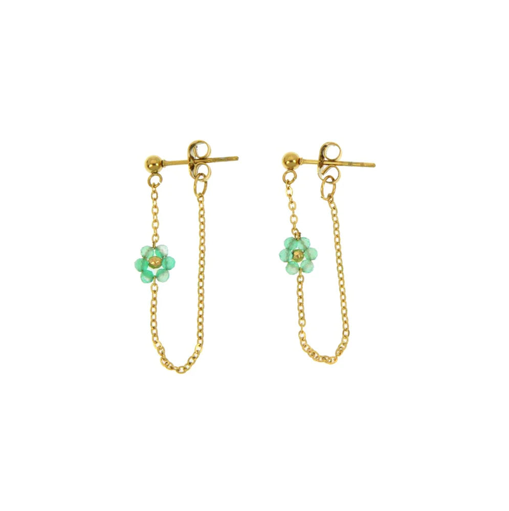 Boucles d’oreilles astéride